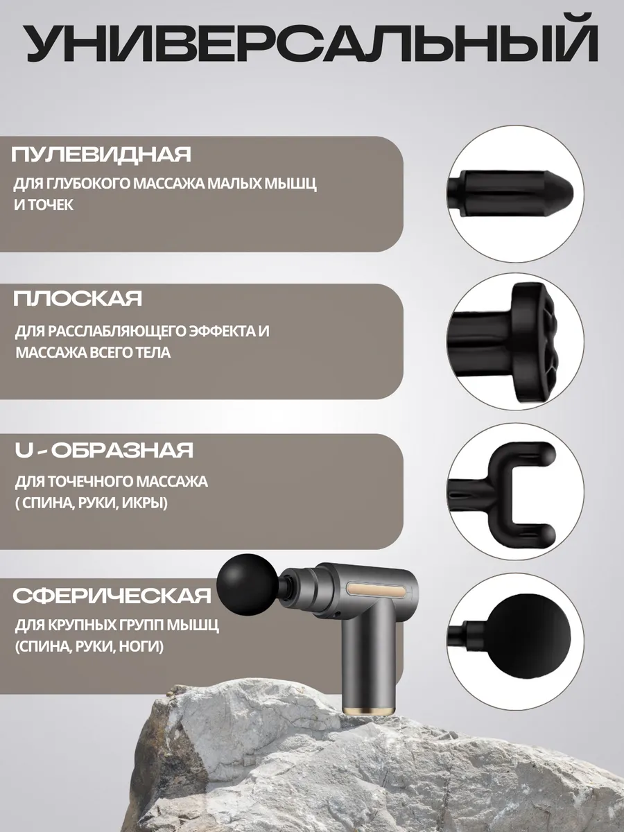 Характеристики перкуссионного массажера